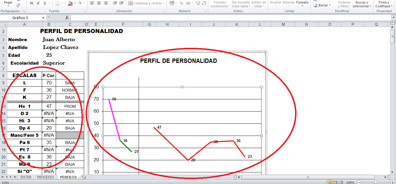 Test MMPI-2 Automatizado