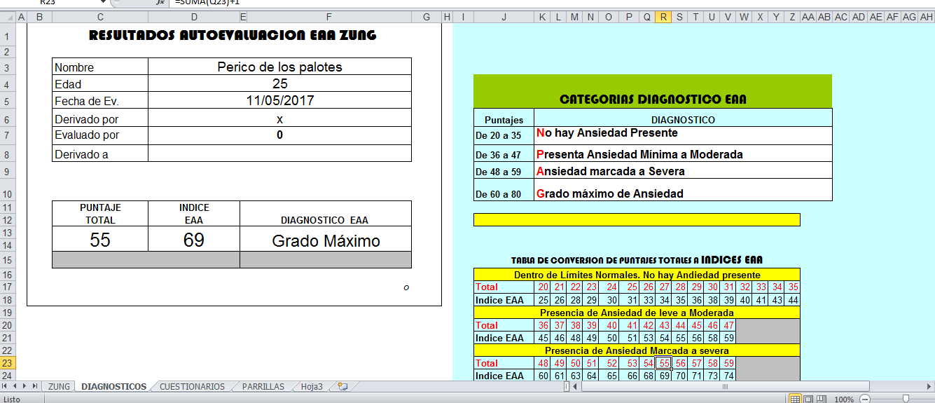 Escala de Zung (Test Automatizado)