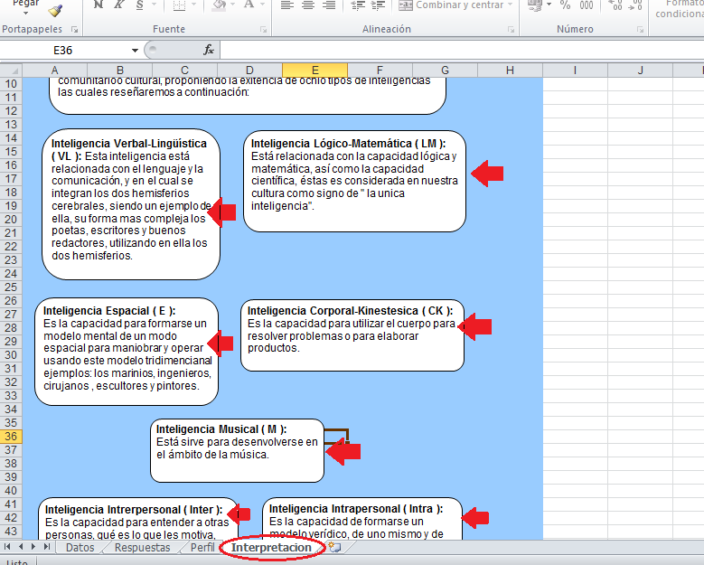 Escala Minds inteligencias multiples