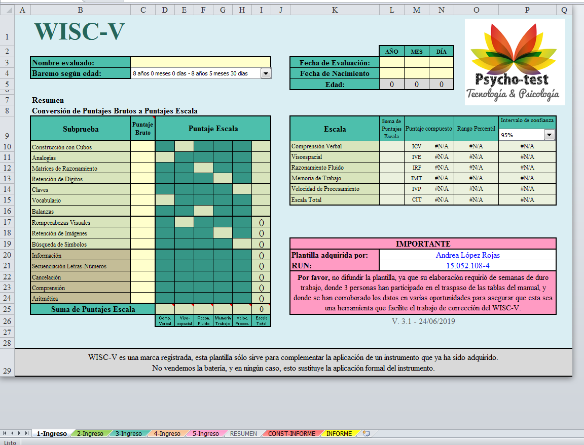 WISC-V Escala de inteligencia