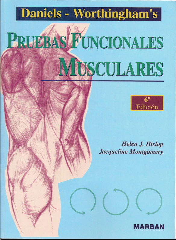 Pruebas funcionales musculares (Daniels)