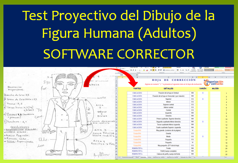Test de la figura humana (Software corrector – Adultos)